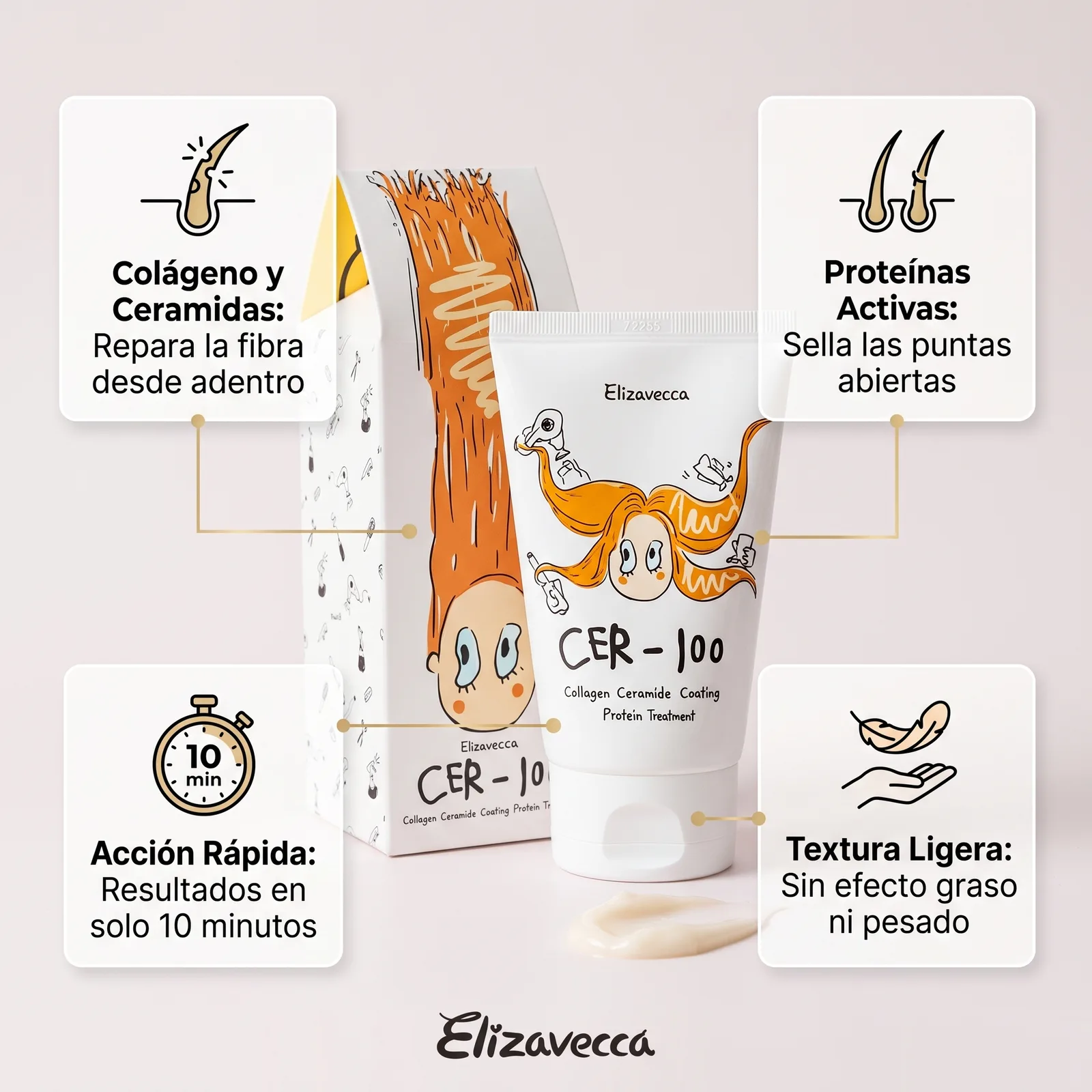 Demostración del producto