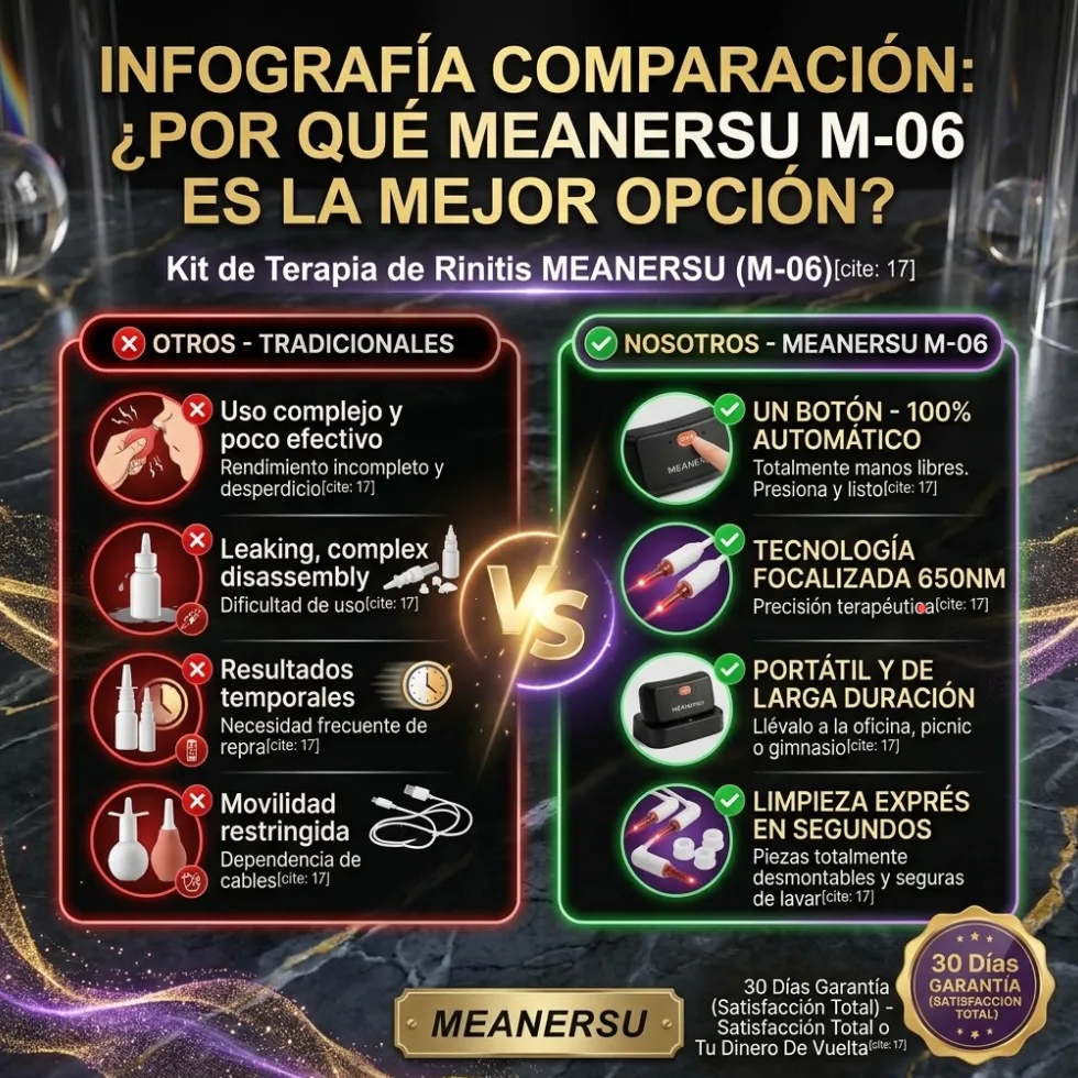 CONTORNO DE OJOS CAFE Y RETINOL