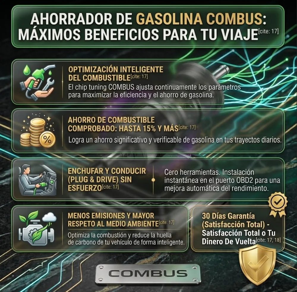 AHORRADOR DE GASOLINA COMBUS TTTx2